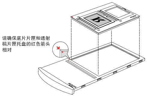 1551365243956329.jpg ArtixScan F2扫描仪底片安排体例保举_img_15.jpg