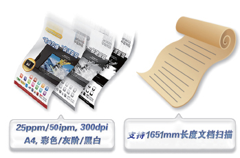 FS 3222速率正本.jpg